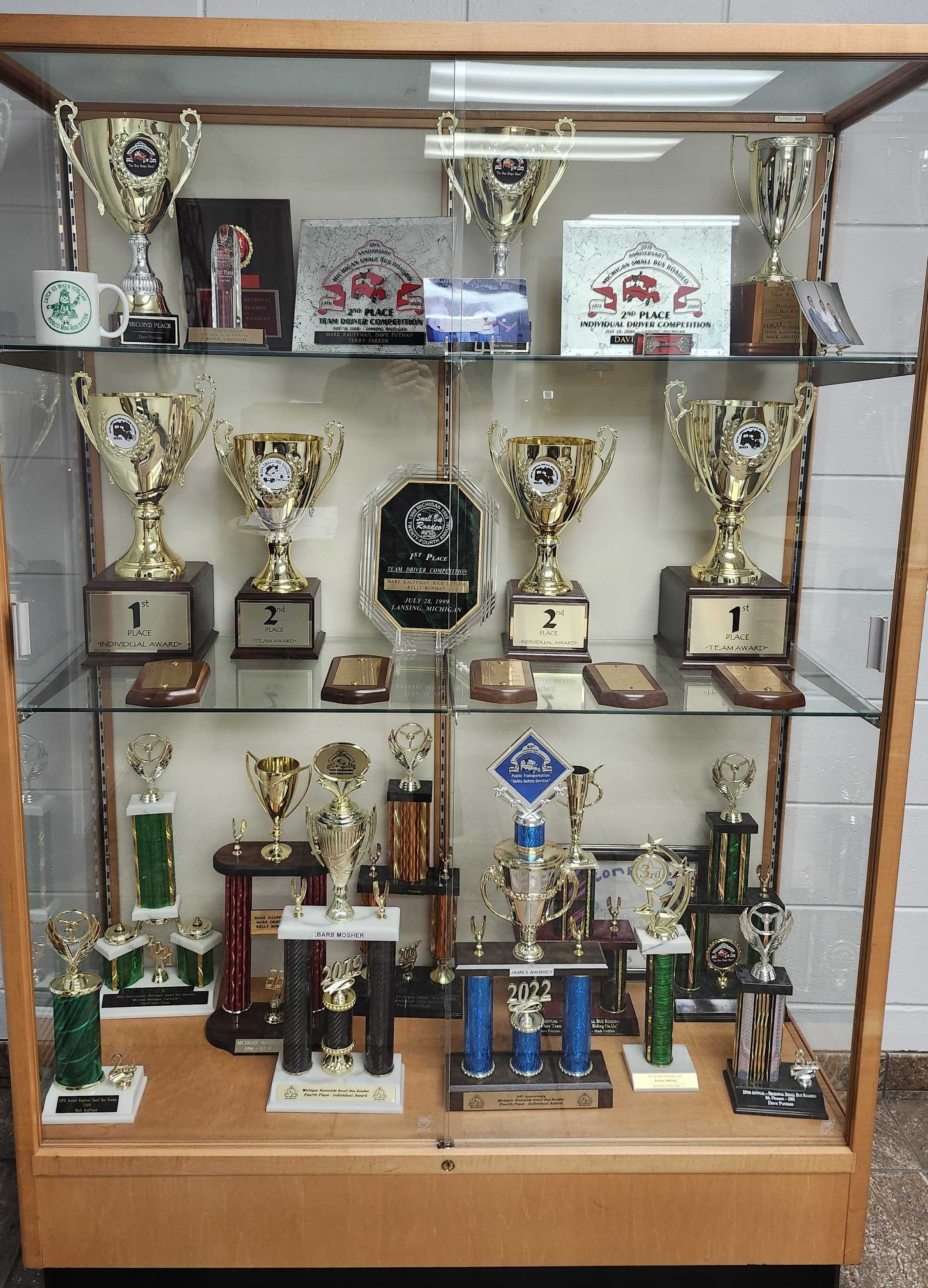 Trophy Case Trophy Case